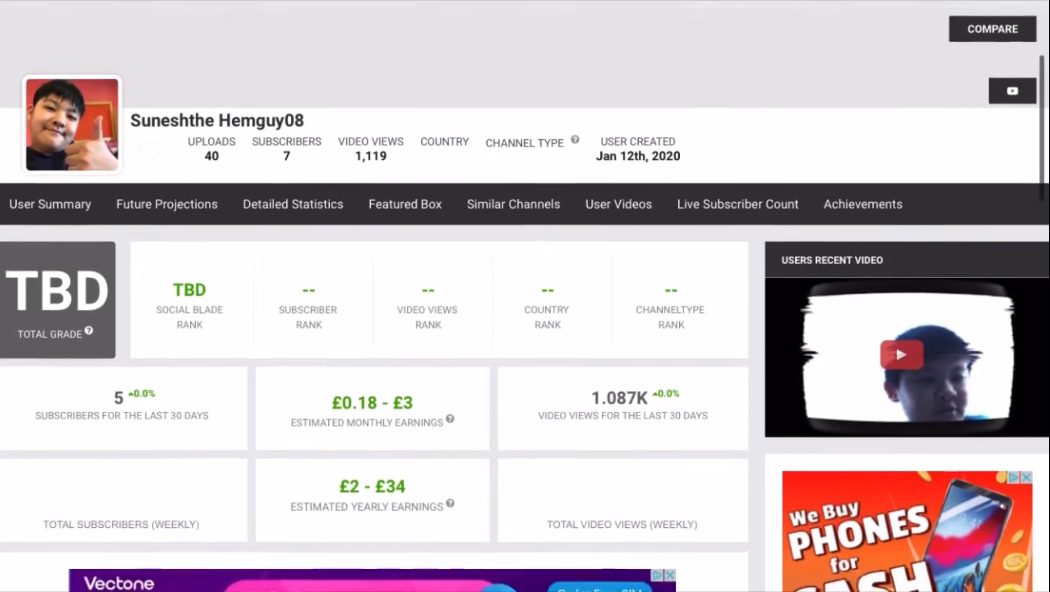 Formerly SuneshTheHemGuy08's Social Blade In January 2020