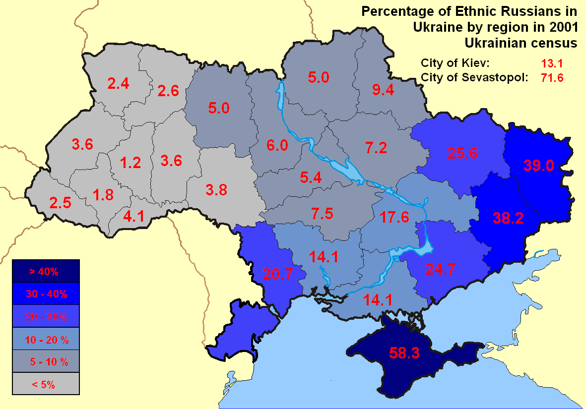 Russians in Ukraine