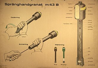 spränghandgranat m/43