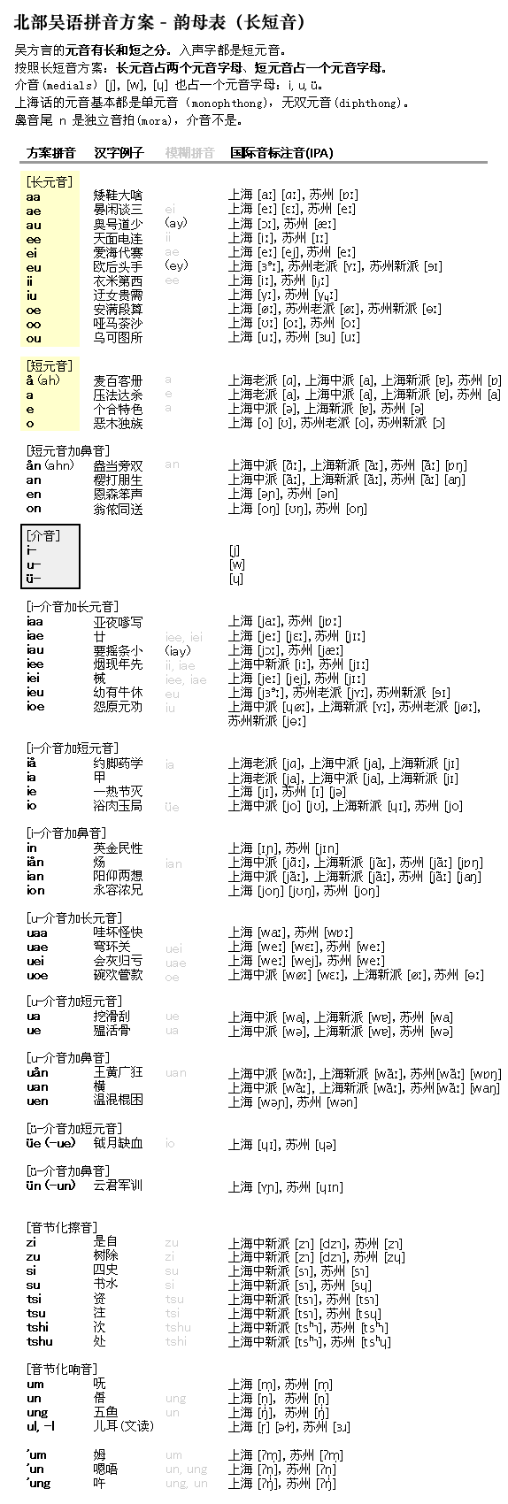 longfinal.gif