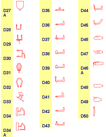 Gardiners_List_D27-D50.png