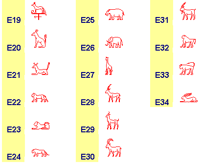 Gardiners_List_E19-E34.png