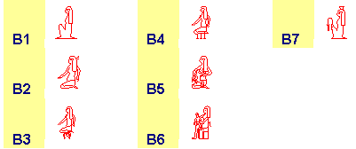 Gardiners_List_B1-B7.png