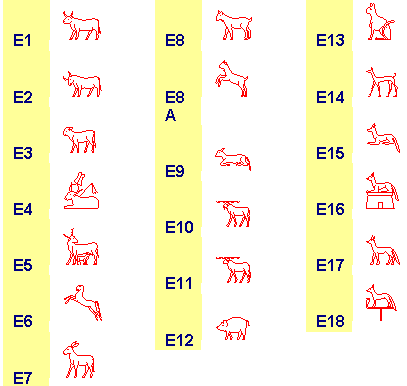 Gardiners_List_E1-E18.png