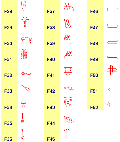 Gardiners_List_F28-F52.png