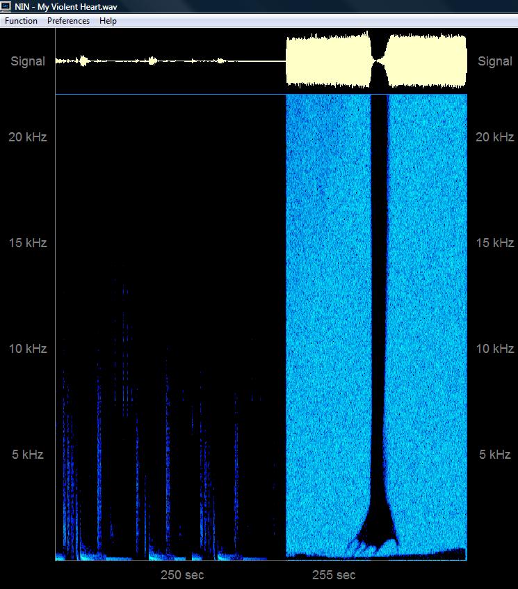 A spectrogram of the white noise at the end of the pre-release MP3 of "My Violent Heart." ().