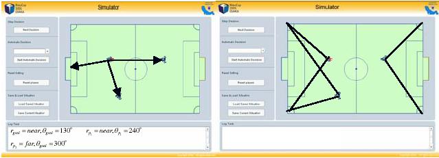 Right picture is similar to the regular positioning techniques and the left picture is a sample of world generation using ARPL technique in SHI-AI Middle-Size Simulator