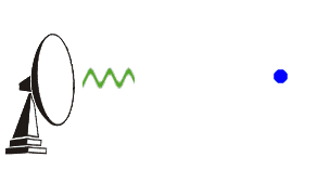 Another visualization of the principle described by the caption of the previous diagram. The farther away the object, the longer the (backscattered) wave has to travel until it reaches the receiver.