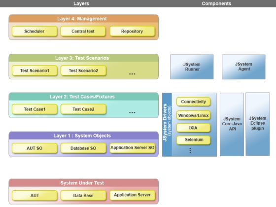 AutomationComponents3_29_10_08.jpg AutomationComponents3_29_10_08.jpg