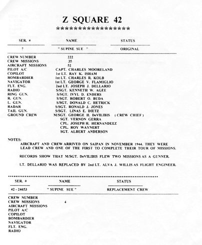 "Supine Sue Crew List #1"