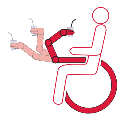 AMAROB logo
