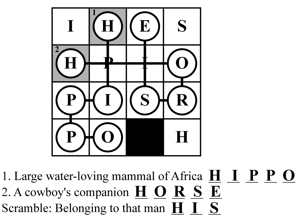Solution to the basic Pazurgo example.
