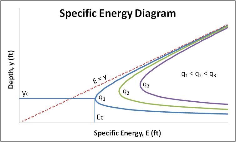 EYDiagram-General.png EYDiagram-General.png