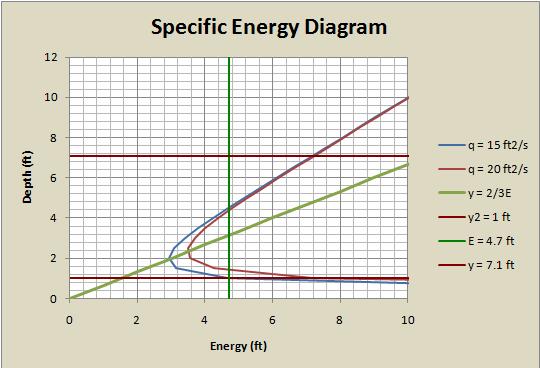 Figure5 Figure5