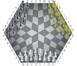 Pieces at the start of a game