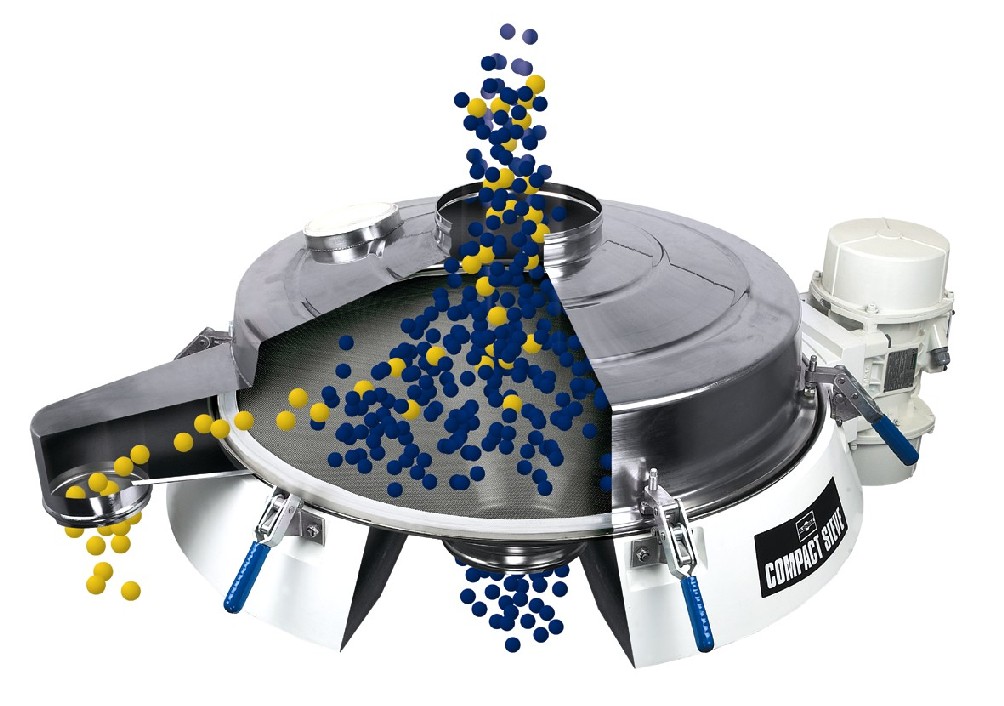 A typical vibratory sieve for check-screening dry powders or liquid slurries A typical vibratory sieve for check-screening dry powders or liquid slurries