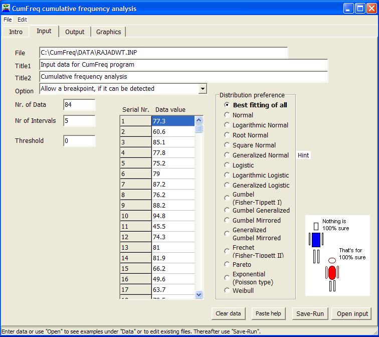 Screenprint of input tabsheet