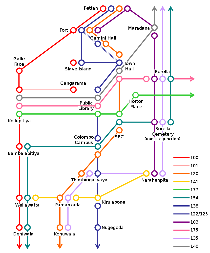 A Topological map of bus routes in Colombo