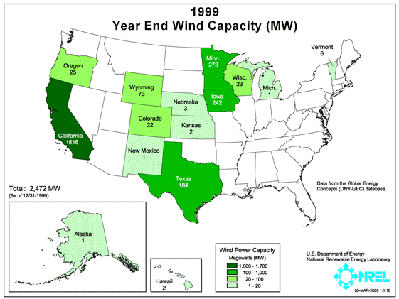 Installed wind power capacity
