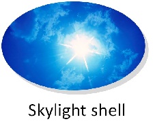 Skylight shell logo
