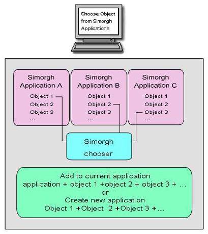 This_way_of_producing_program_is_for_those_people_who_want_to_make_a_new_program_easily_by_using_&_mixing_existing_programs.jpg This_way_of_producing_program_is_for_those_people_who_want_to_make_a_new_program_easily_by_using_&_mixing_existing_programs.jpg