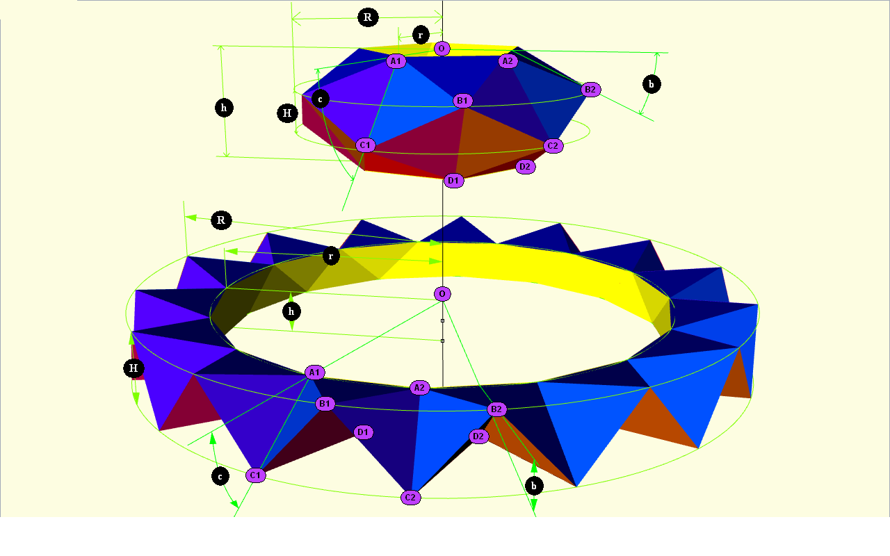 Annotations for formulae