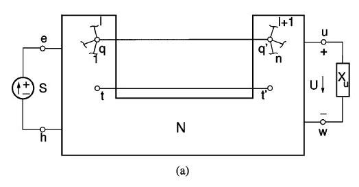 Generic linear network N.