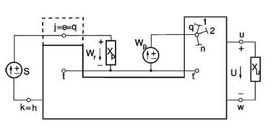 Cut for the evaluation of the impedance between the nodes k=h and j=e=q.