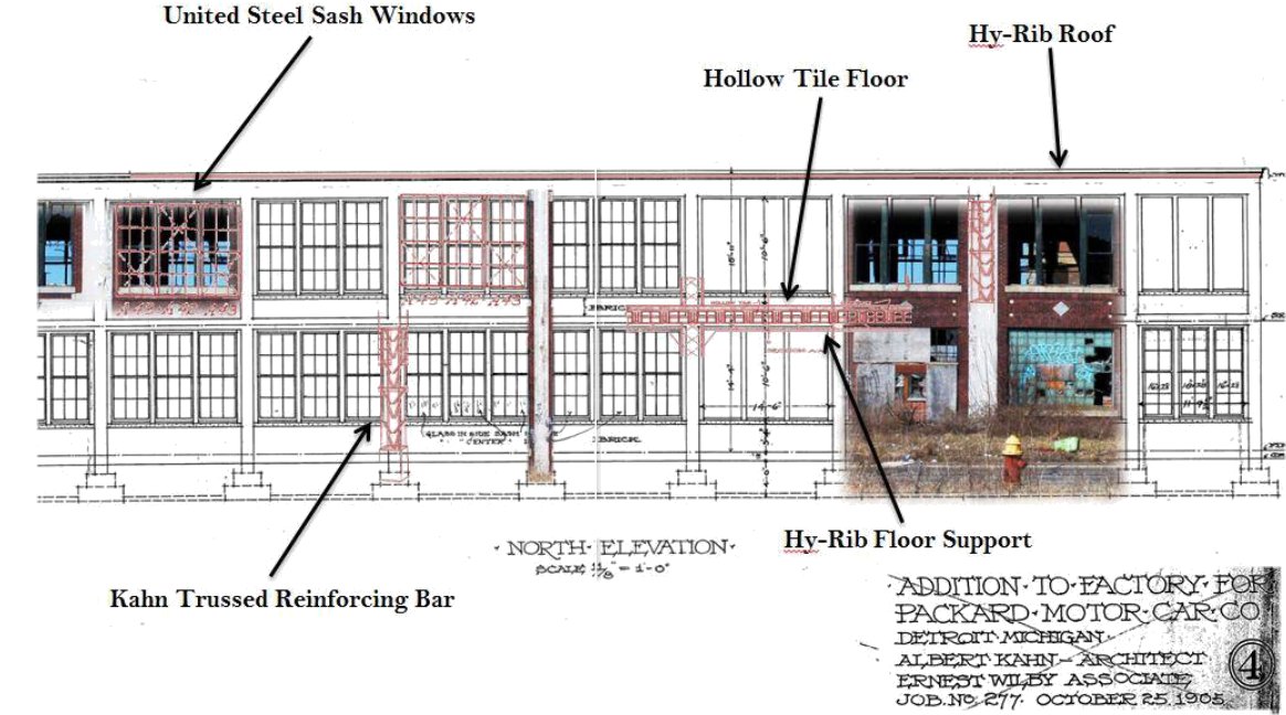 Packard plant no. 10 blue print 1905, showing Kahn System of construction