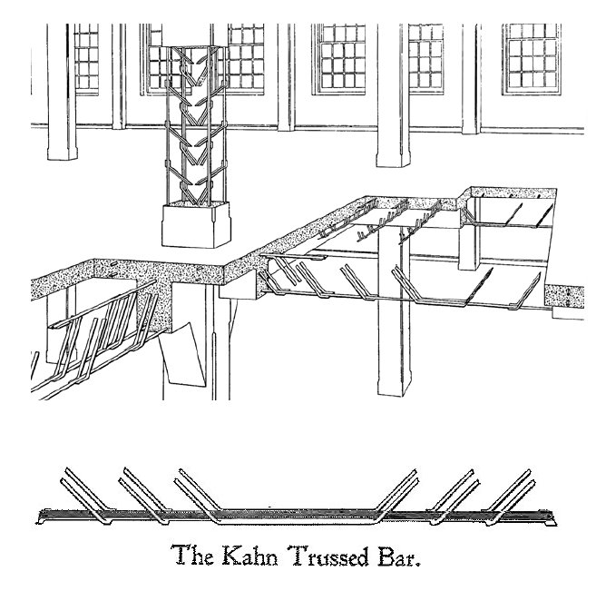 Kahn Trussed Bar from 1904 catalogue of the Trussed Concrete Steel Company