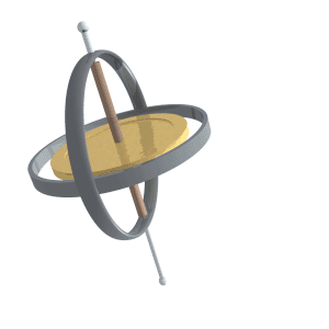 Gyroscope precession|Precession on a gyroscope.