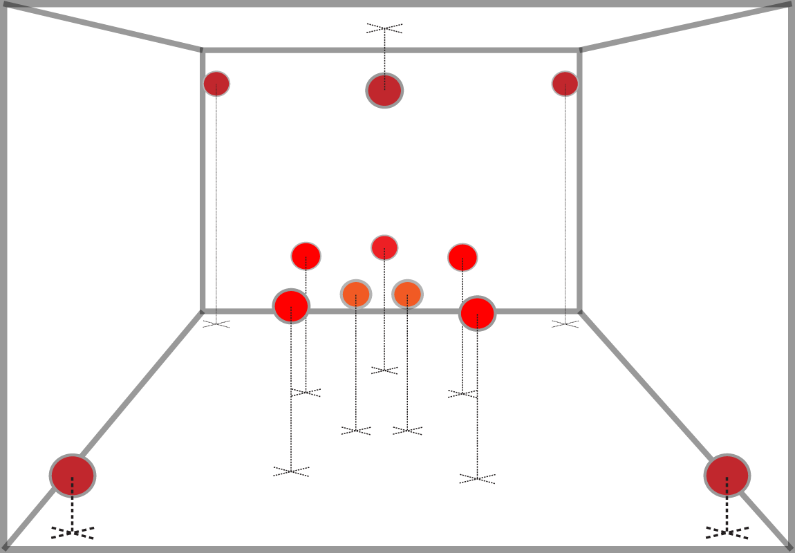 Setup AROS II System (3D view)