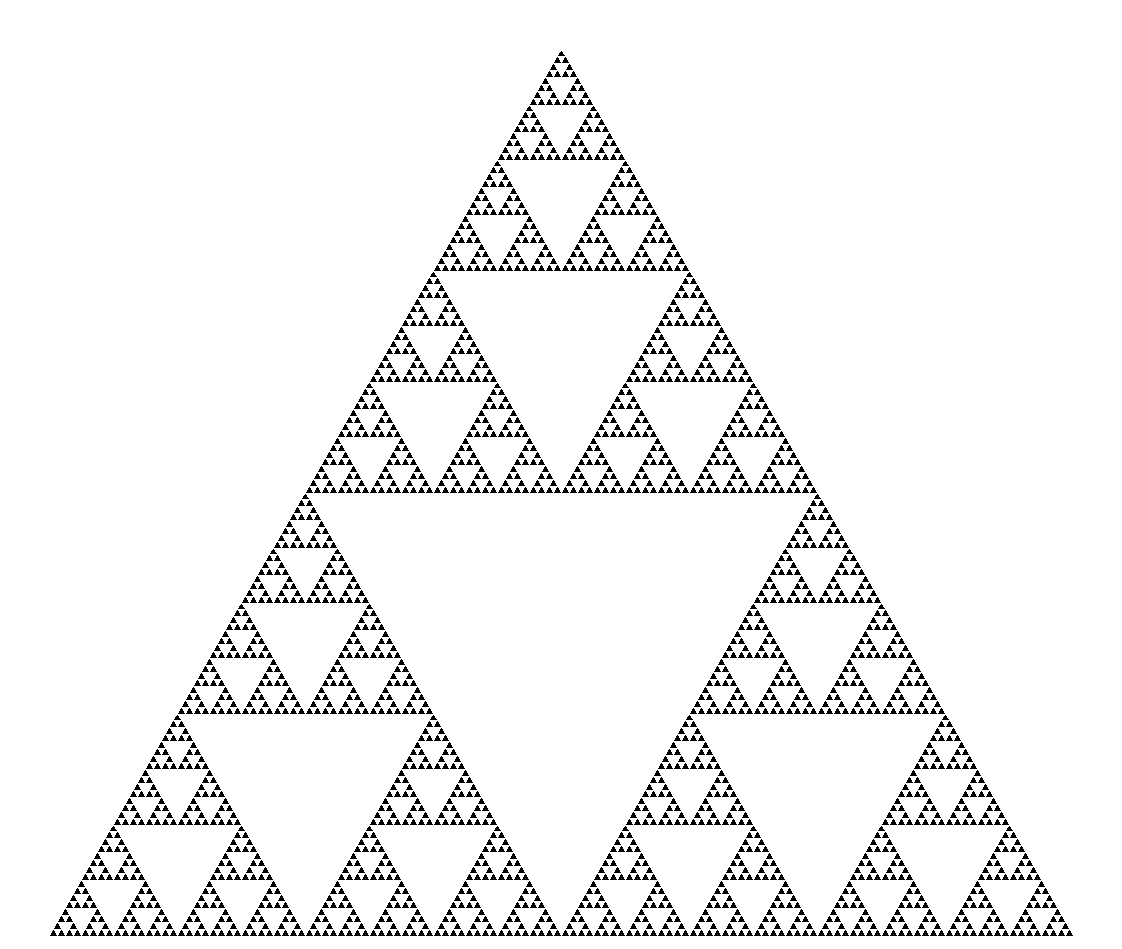 Sierpinski triangle