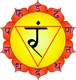 Manipura chakra is shown as having ten petals, bearing the Sanskrit letters ḍa, ḍha, ṇa, ta, tha, da, dha, na, pa, and pha. The seed sound in the centre is ram. The tattwa for the element of Fire is shown (here in outline) as a red triangle.