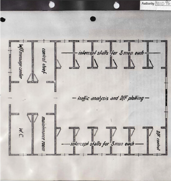 Intercept Station Design, in Loutsa