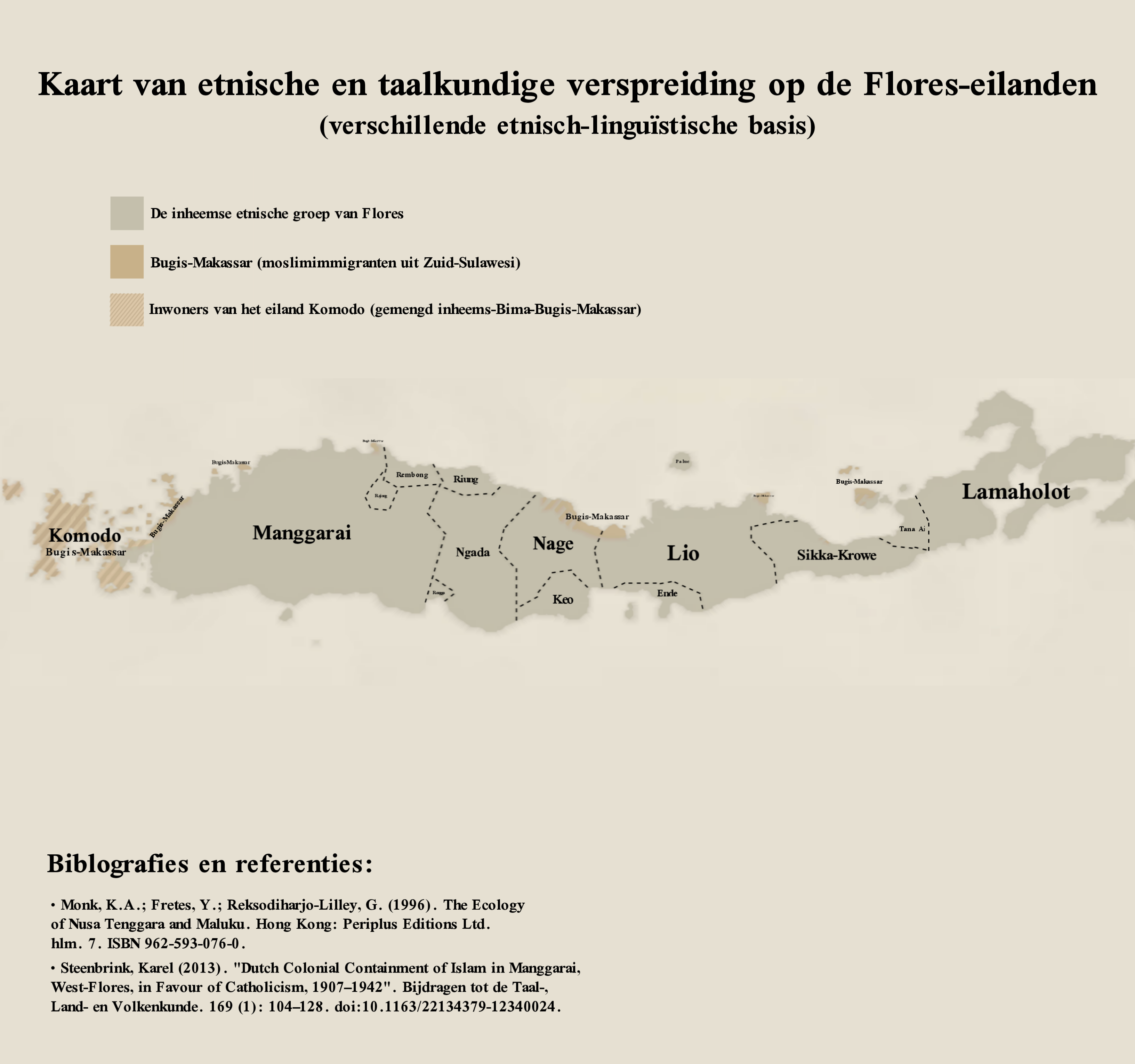 The Ende people are spread across the south-central part of Flores, between the distribution areas of the Lio people.