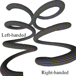 A left-handed and a right-handed spring. A left-handed and a right-handed spring.