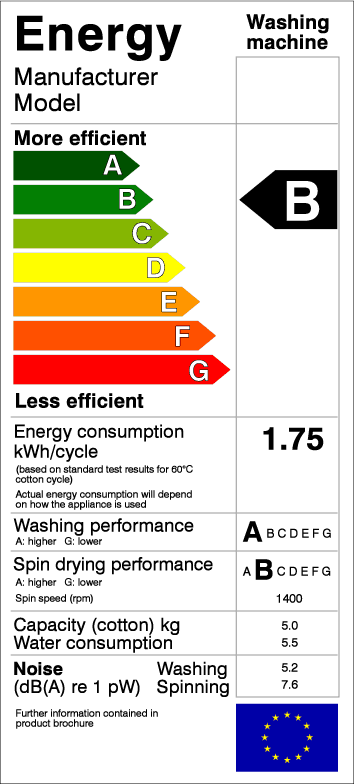 The EU efficiency label
