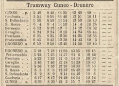 Timetable from 1901 Timetable from 1901