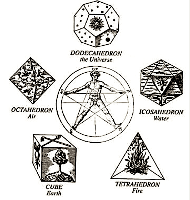 Dr. Parkyn connected his "life essentials" teaching to the ancient Hermetic five elements and the corresponding five Platonic solids.