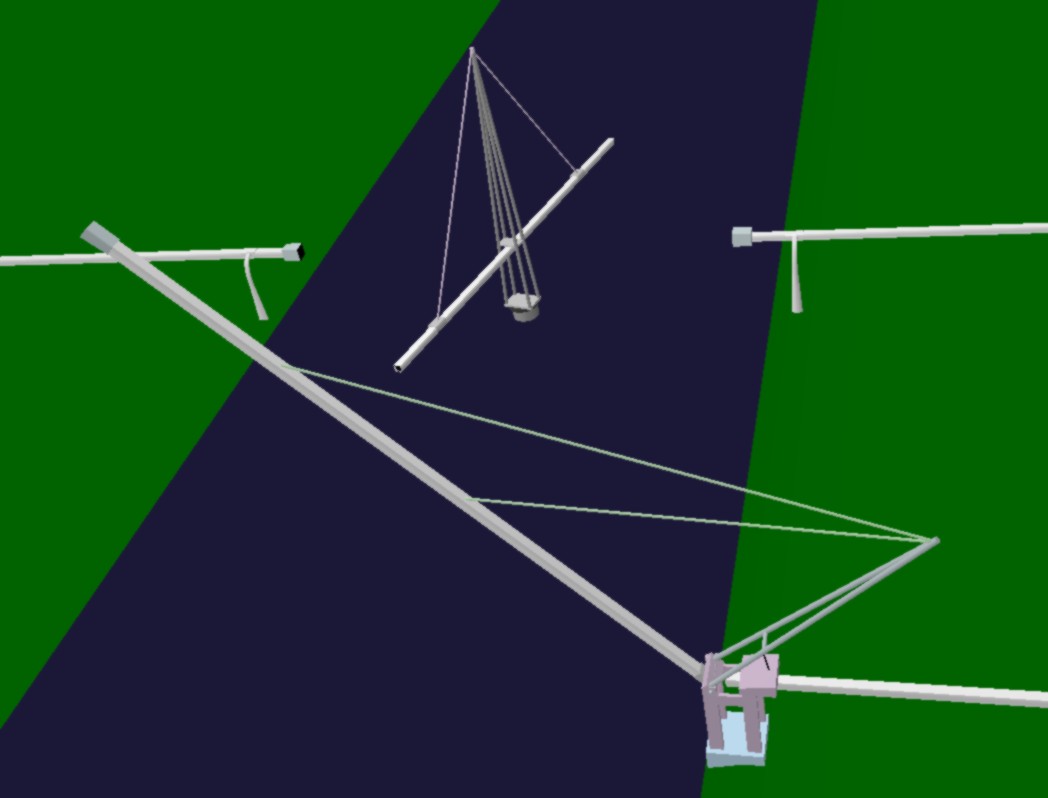 Movable beams