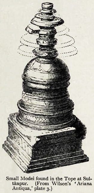 Bauddha Stupa unearthed in Haryana (now under Archaeological Survey of India)