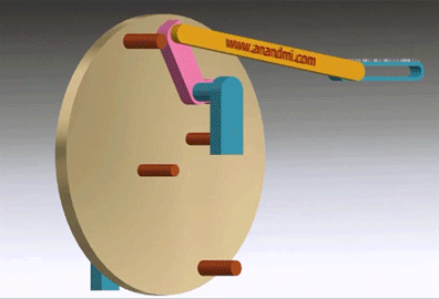this animation showing axially extended pins mounted on the rotating wheel, double armed lever and a connecting rod which are producing two times oscillation / reciprocating motion per each 360 degree rotation. this animation showing axially extended pins mounted on the rotating wheel, double armed lever and a connecting rod which are producing two times oscillation / reciprocating motion per each 360 degree rotation.