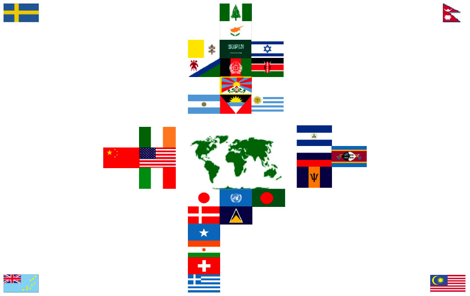 Symbolism found within the World Flag.